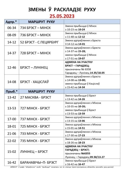Вокзал станции Брест-Центральный сообщает об изменениях в расписании поездов на следующей неделе