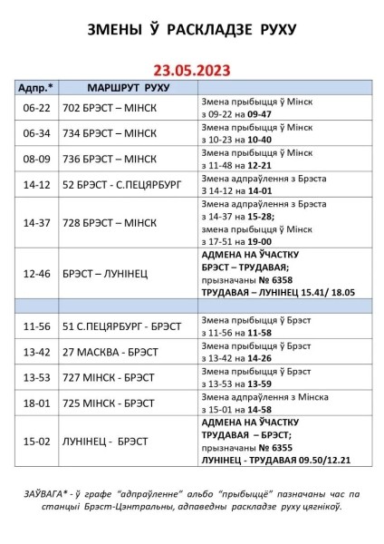Вокзал станции Брест-Центральный сообщает об изменениях в расписании поездов на следующей неделе