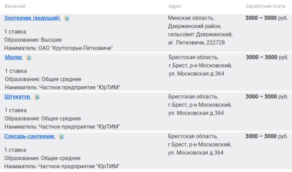 Нашли вакансии с зарплатой более 3000 рублей. Кому готовы столько платить?
