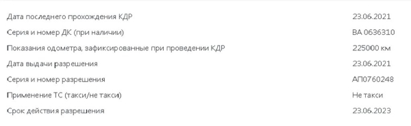 Техосмотру не помеха? Сколько ржавчины на кузове может быть по новым правилам